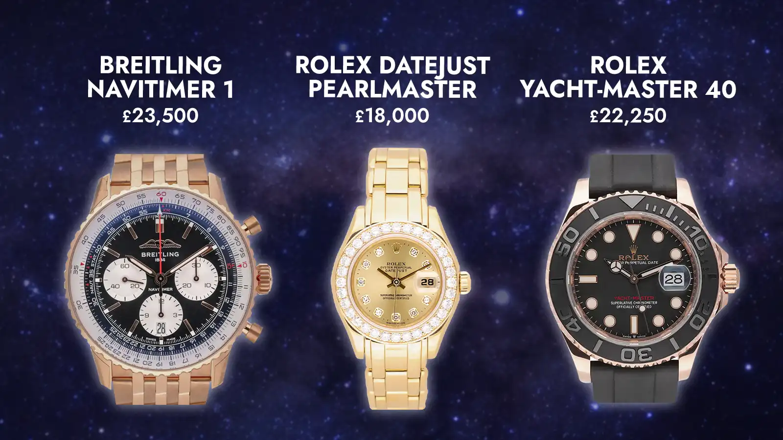 Crazy Chronos – Instantly Win Luxury Watches, Cash & More Every Time!