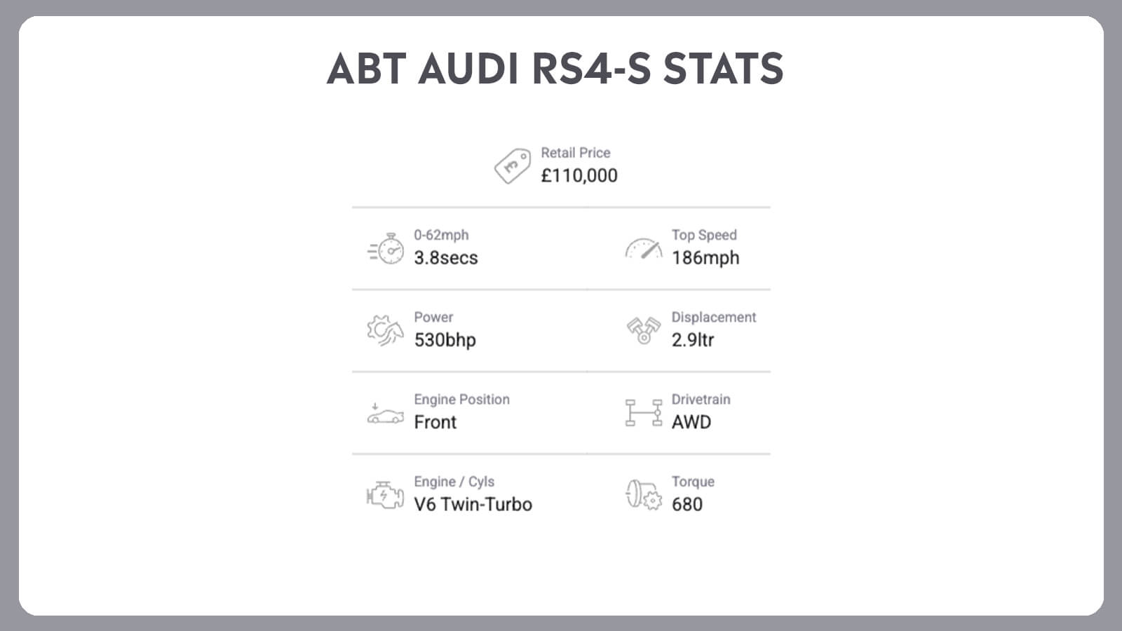   Dynamic Duos - Mini Cooper S + ABT RS4-S