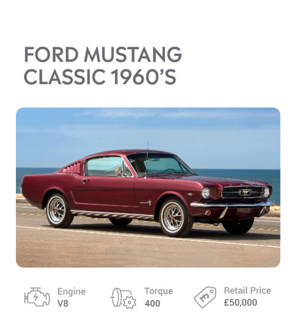 Classic Ford Mustang giveaway prize