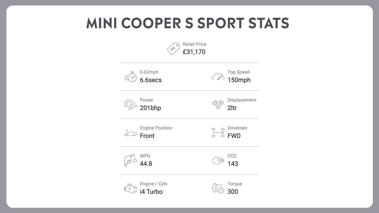 Mini Cooper S + Velar P400: Double Up!