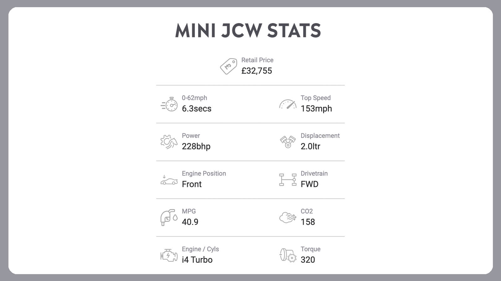   Mini JCW + AMG GT 63: Double Up!