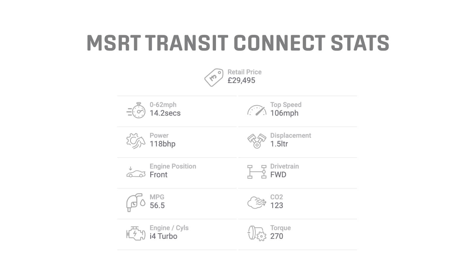 connect msrt