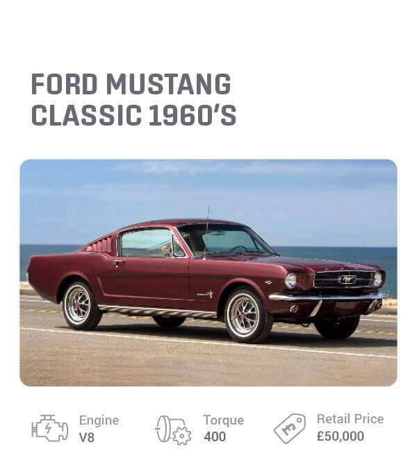 Classic Ford Mustang giveaway prize