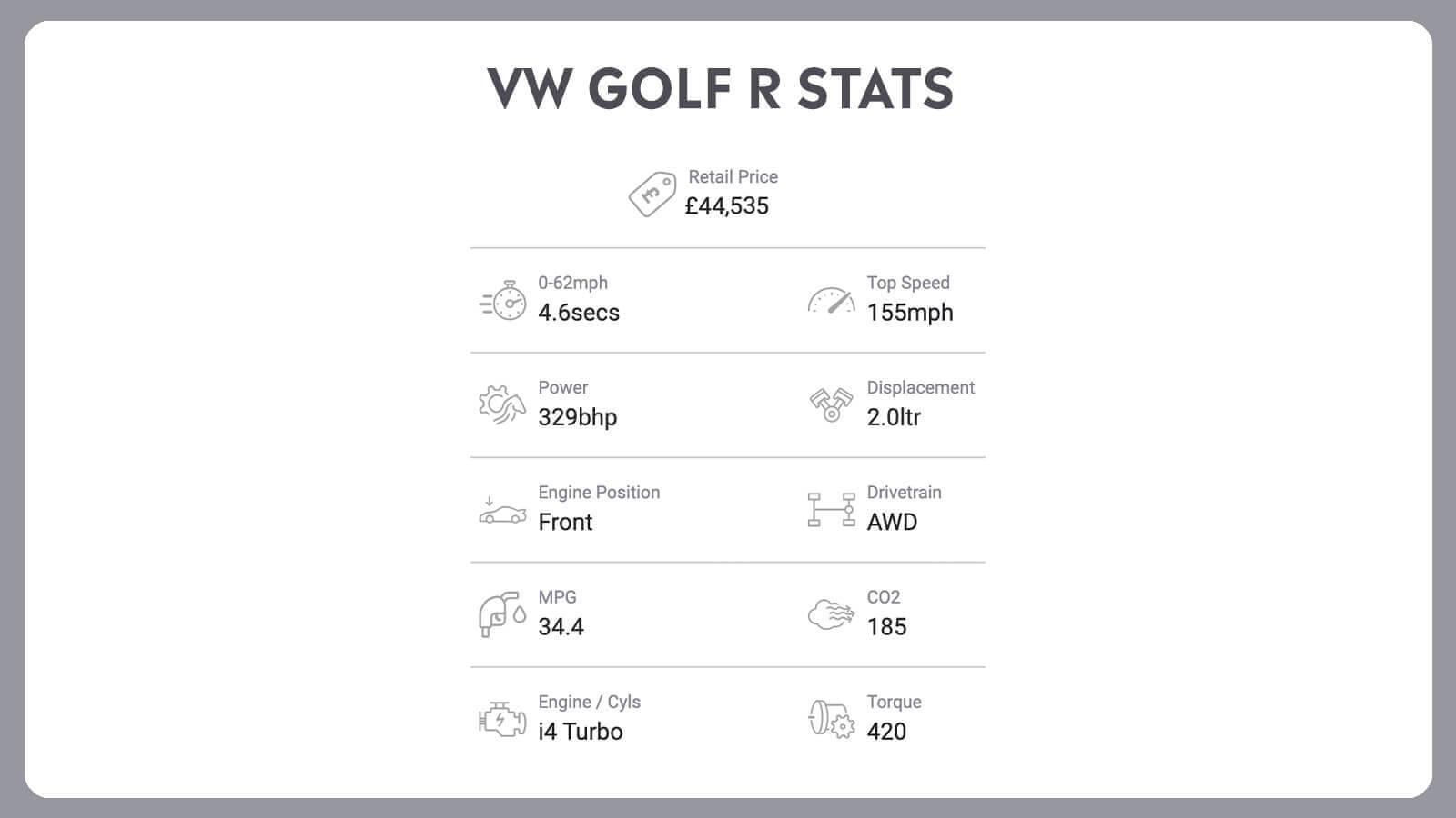 VW Golf R + RS6 Performance: Double Up!