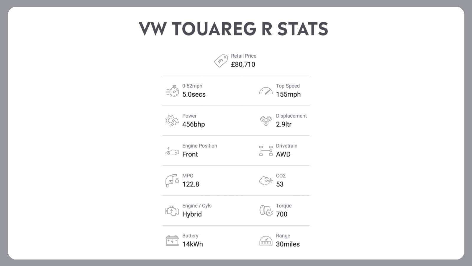   Double Up: VW Golf GTI + Touareg R