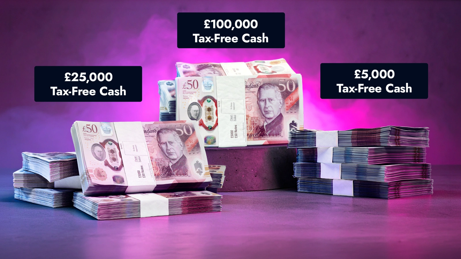   Feel the Love With a £3.2 Million Prize Every Time This Valentine’s