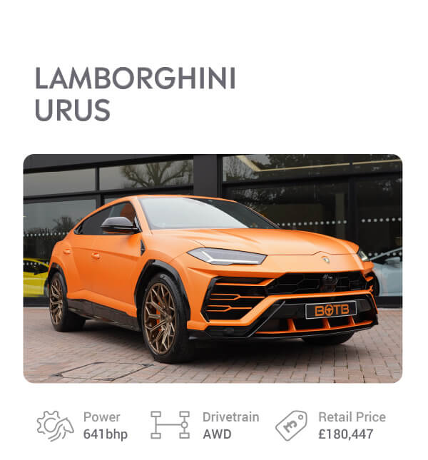Lamborghini Supercar giveaway prize