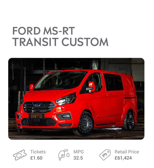 Ford MS-RT Transit Custom giveaway prize