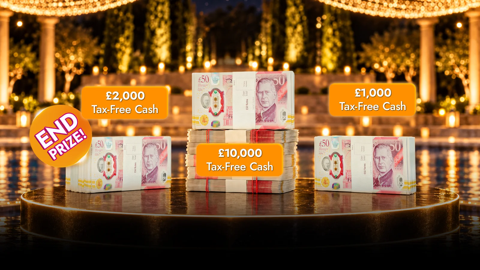   Just Launched! Welcome to the Night of a Million Prizes! £1M+ of Prizes for £1.19