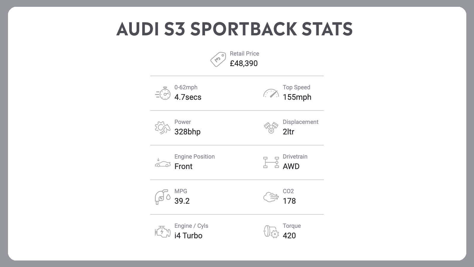   Audi S3 Sportback + R8 V10 Quattro: Double Up!
