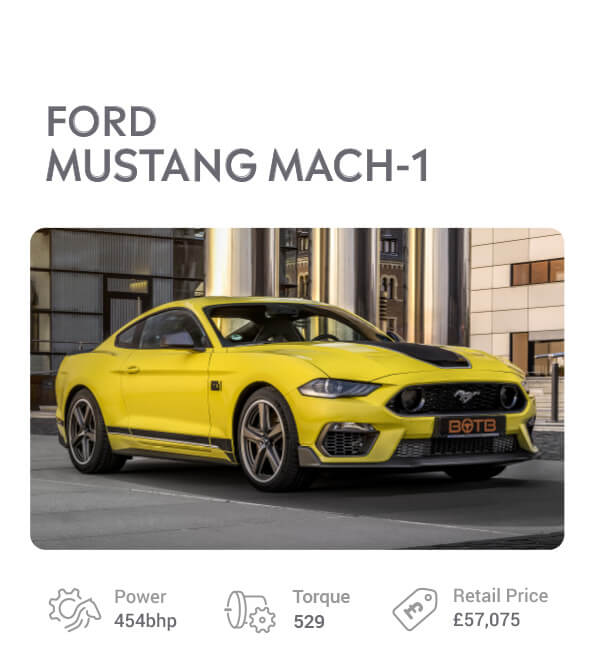 Electric Mustang car giveaways