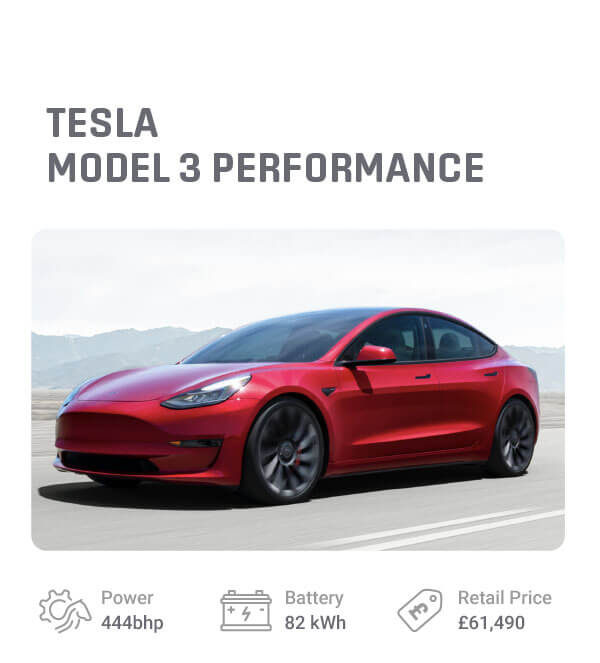 Tesla Model 3 Performance giveaway prize