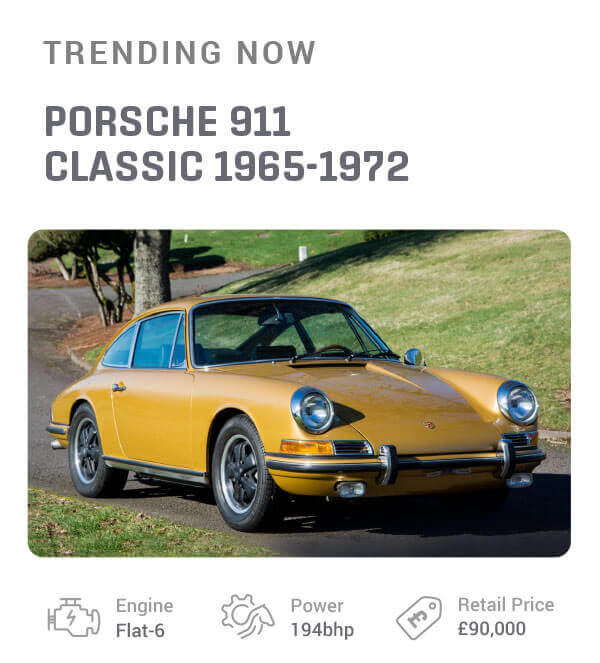 Classic Porsche giveaway prize