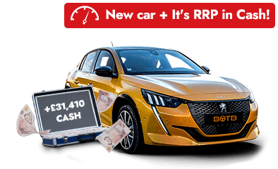 Win a Kia Picanto Pure DCT + £2,000