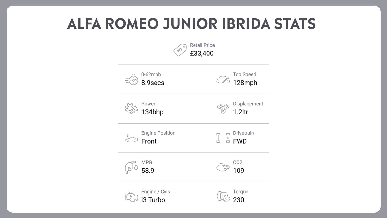 Alfa Junior + Auto Trail C73: Double Up!