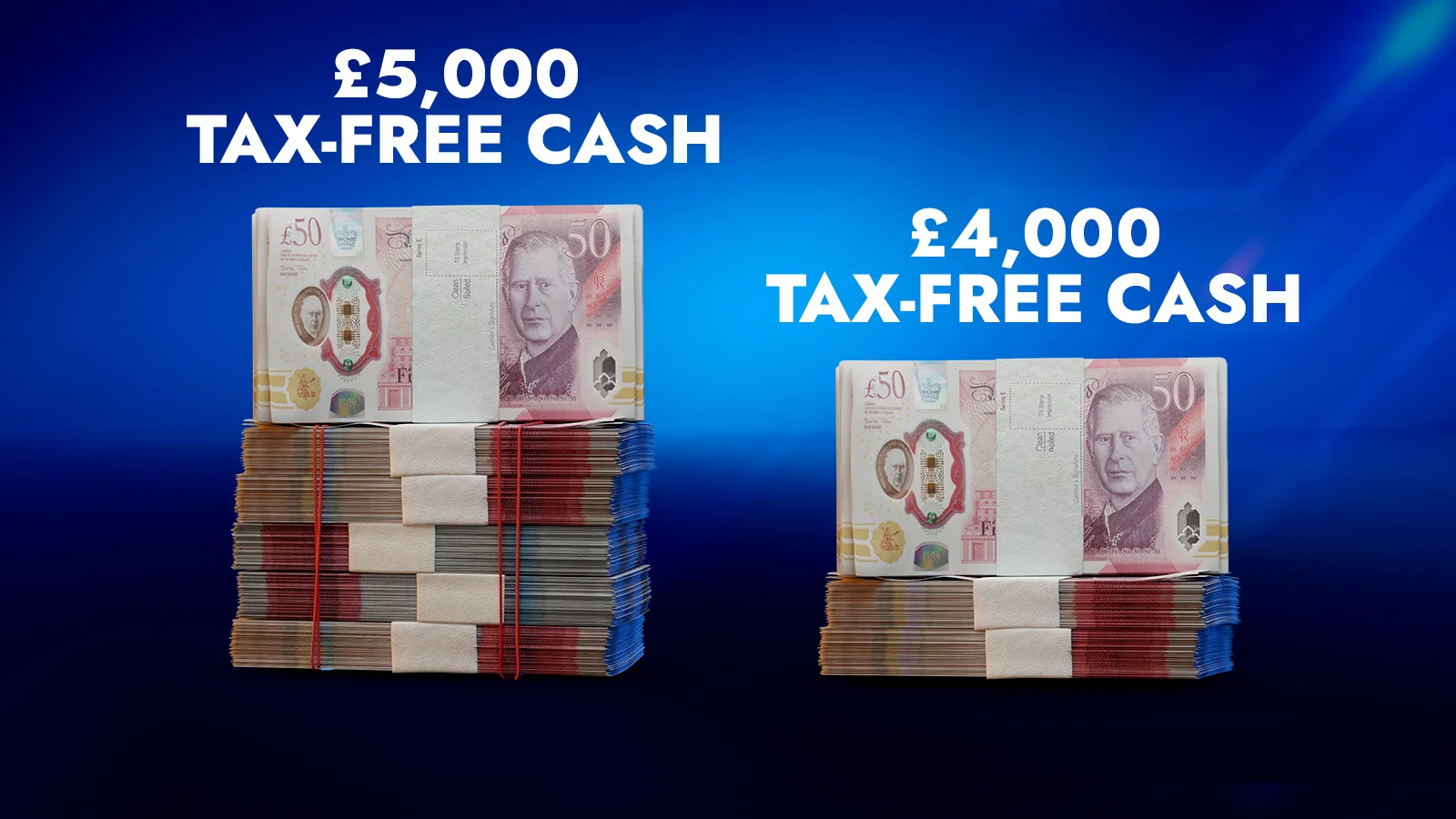 Beat the Tech Rush – Win This £1.4M Prize Every Time!