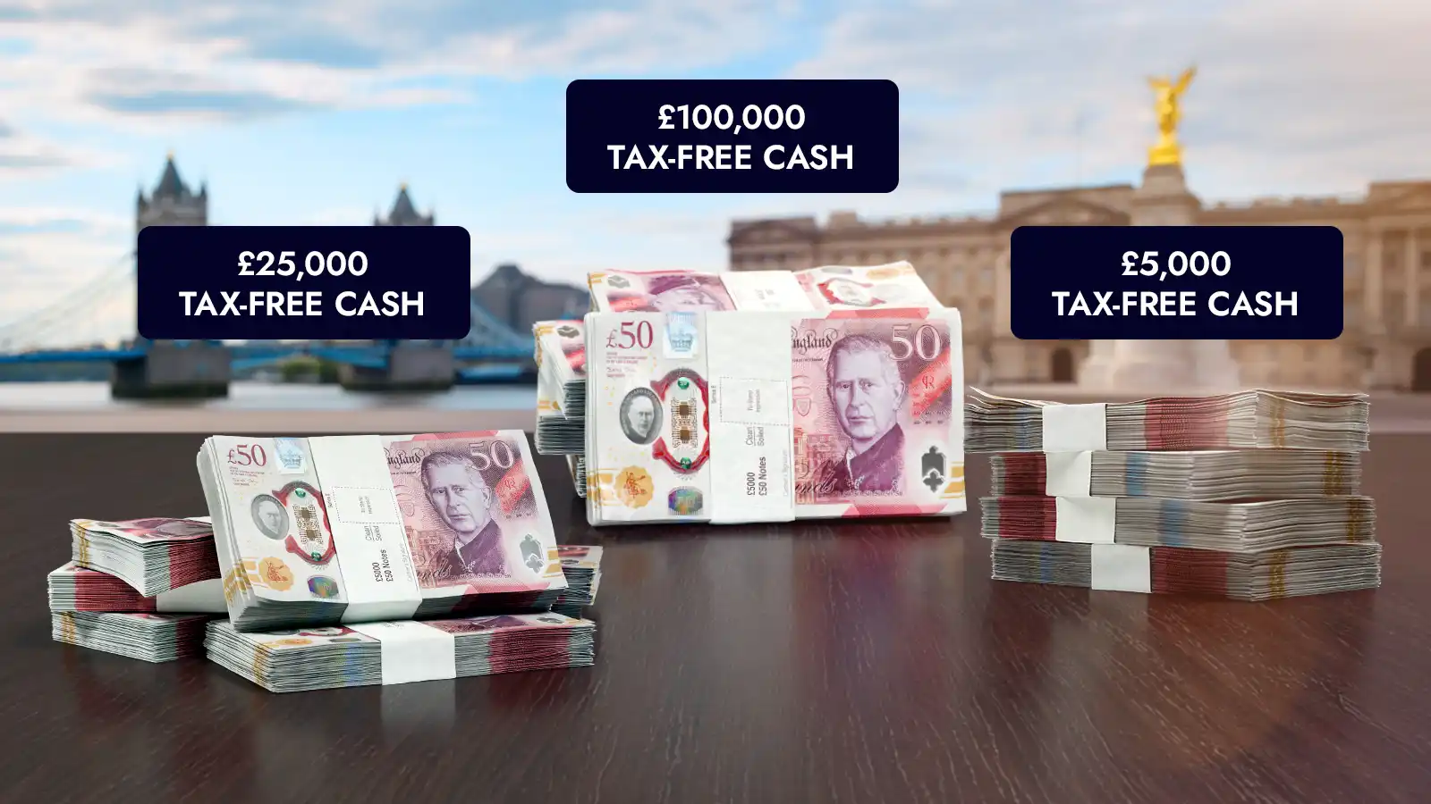   Join the Biggest Ever Instant Wins – Prizes Worth Over £3.2M+!