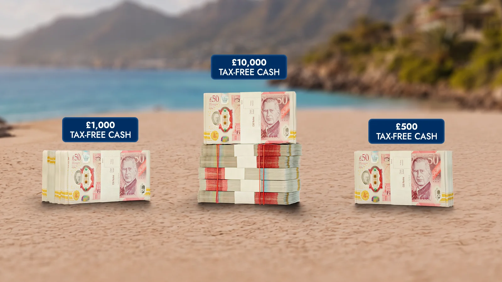   Introducing… Discover Prize Island – £1.9M+ Instant Wins Every Time for £1.69