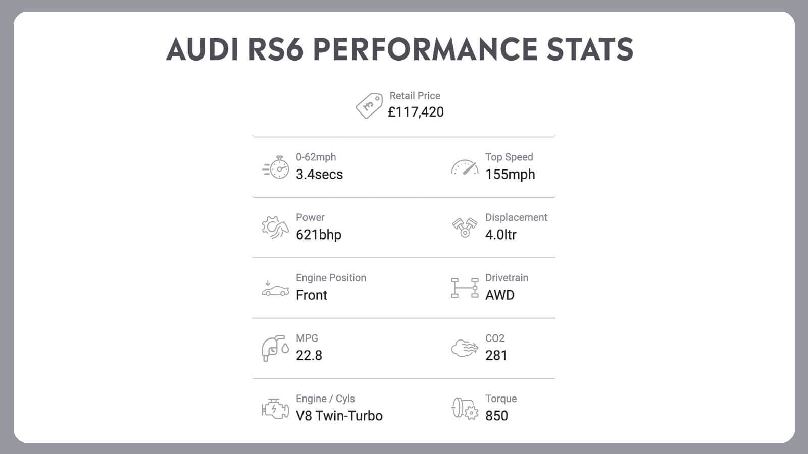 VW Golf R + RS6 Performance: Double Up!