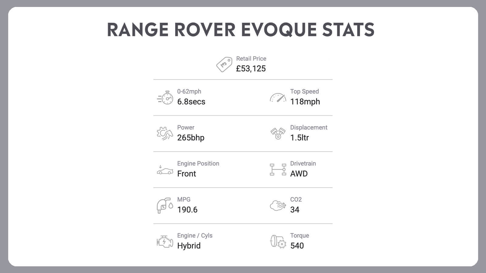   Range Rover Evoque Dynamic + Mercedes AMG CLE53: Dynamic Duos!