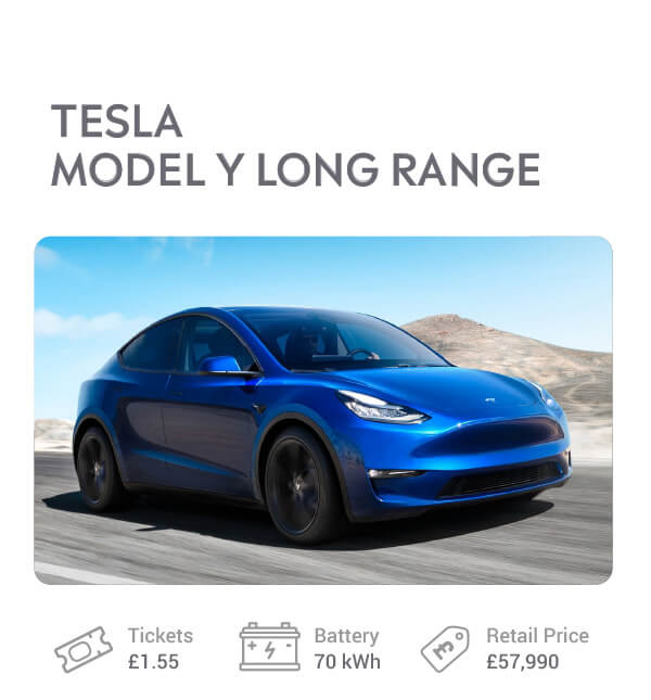Tesla Model Y giveaway prize