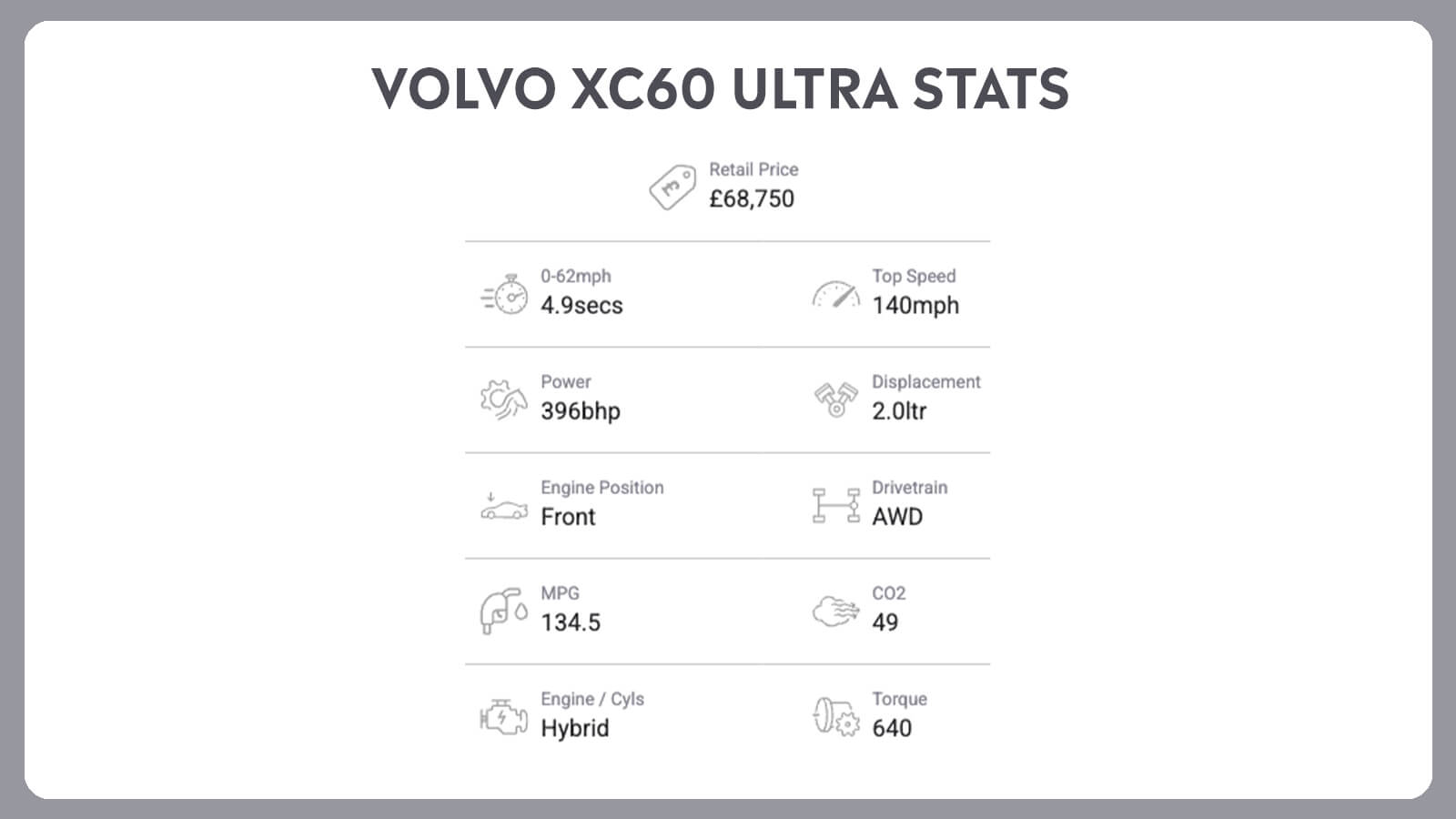   Jaecoo 5 + Volvo XC60: Double Up!