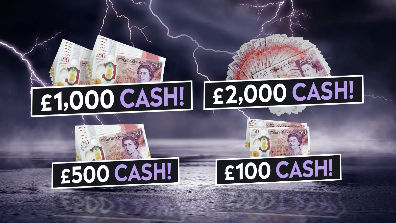   £1,000,000 Instant Wins – Weekend Windfall!