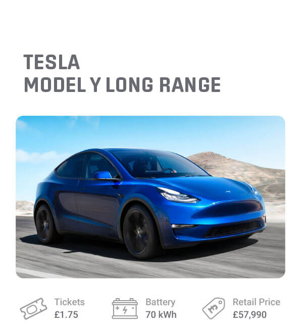 Tesla Model Y giveaway prize