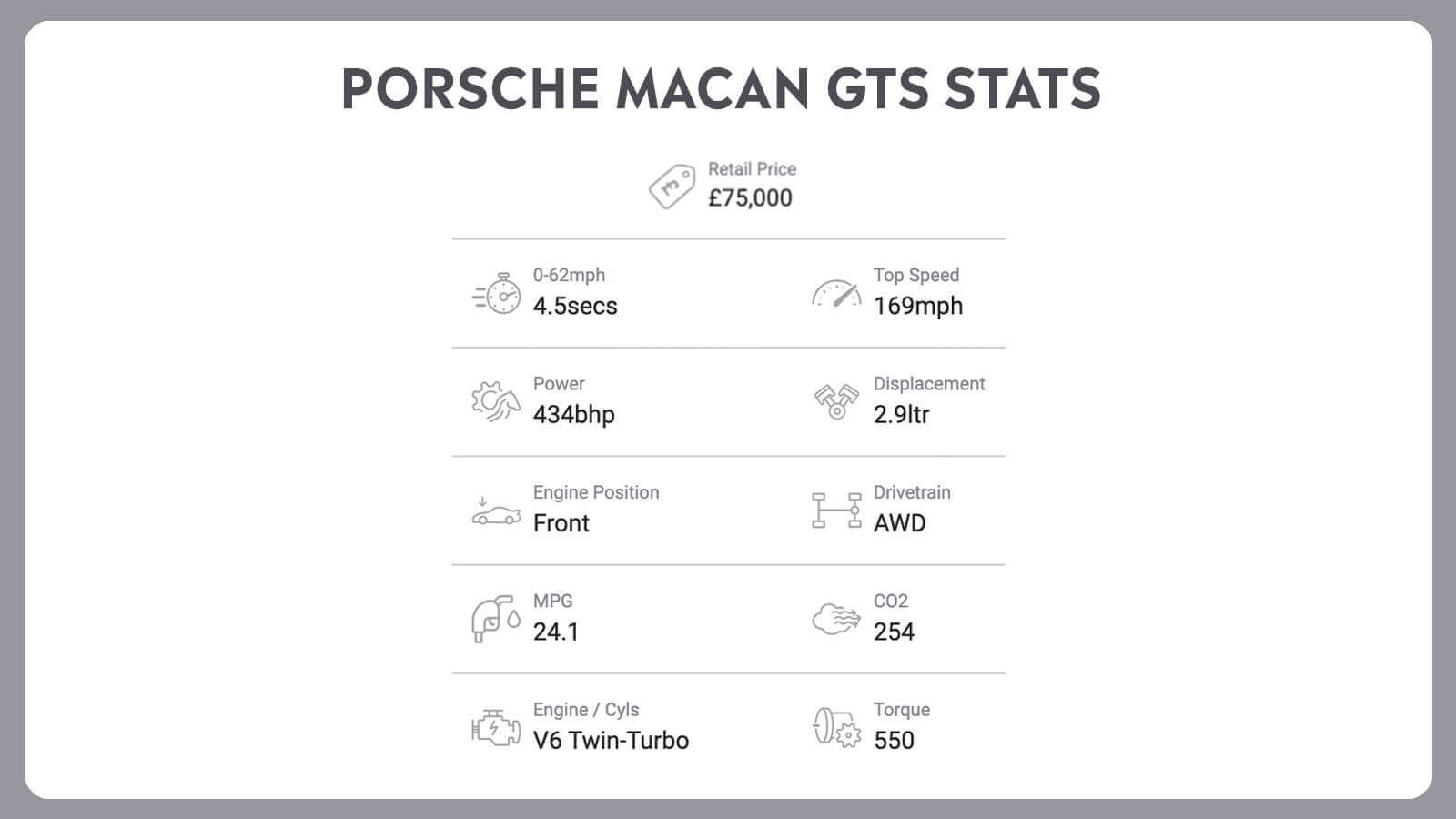   Polo GTi + Macan GTS: Dynamic Duos!