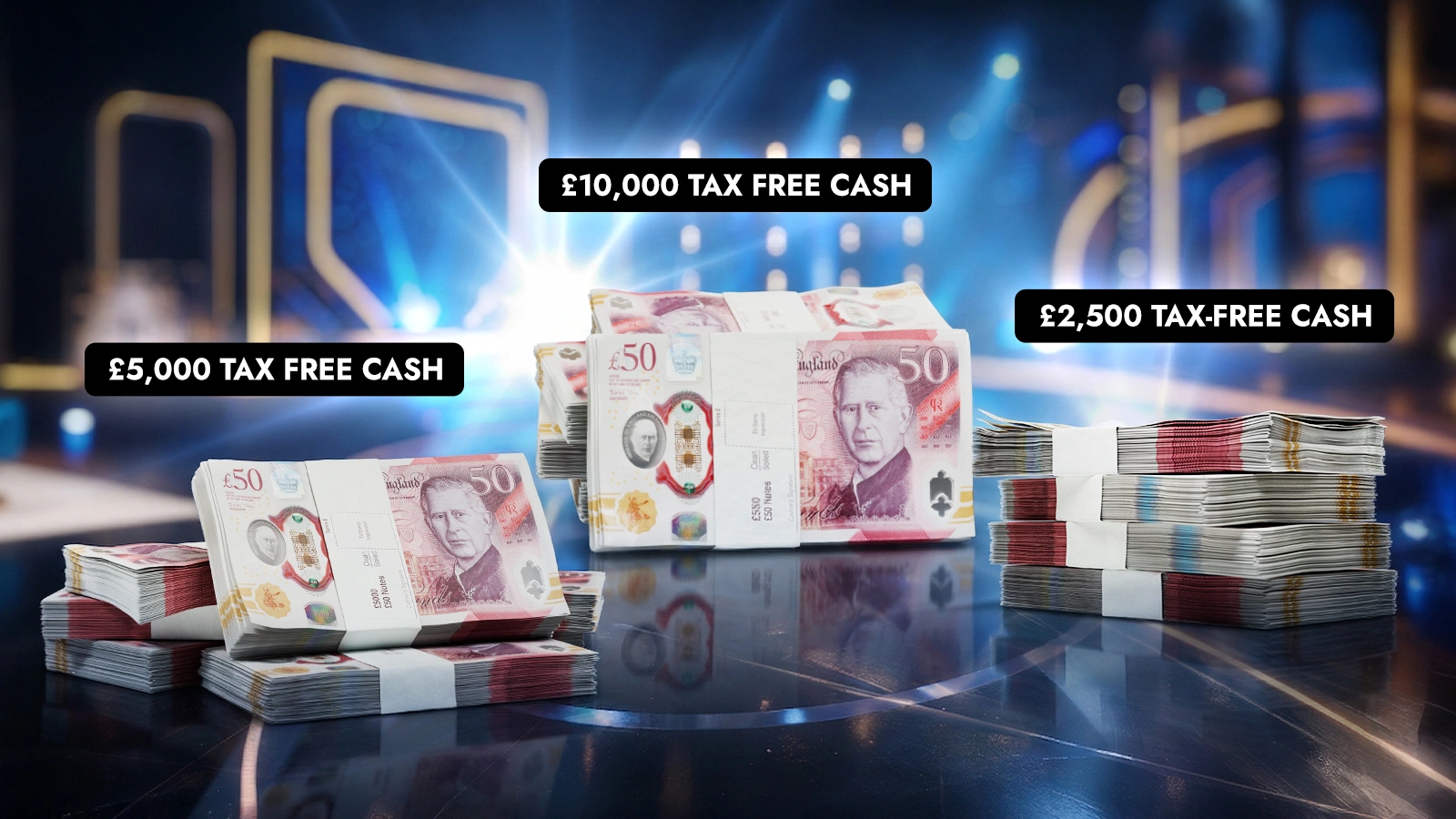   The £1M Prize Drop – Tech & Cash Wins for Only 99p!