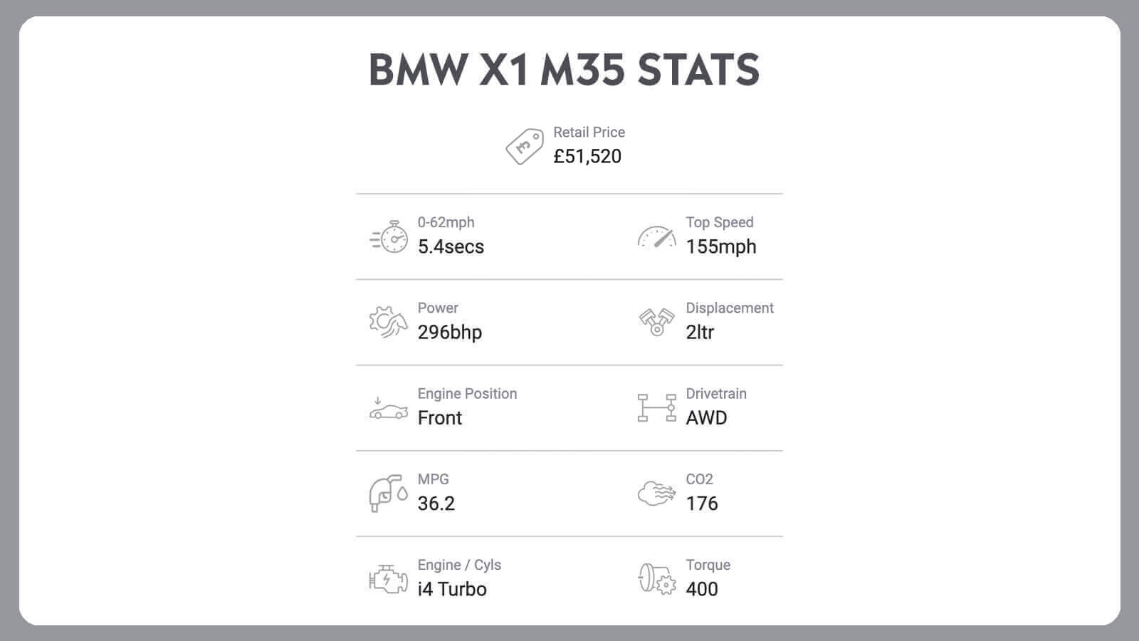   X1 M35i + Gallardo LP560: Double Up!