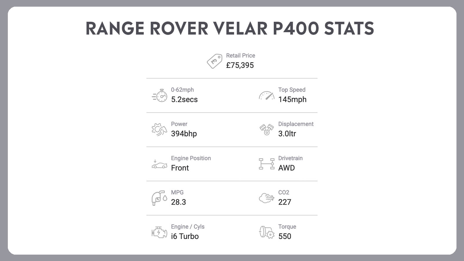 Mini Cooper S + Velar P400: Double Up!