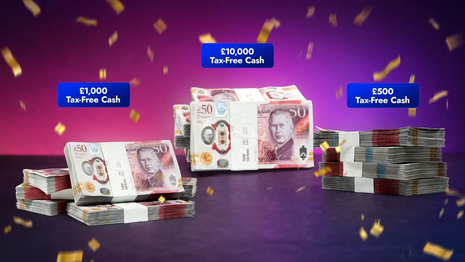   Guaranteed Wins Every Time For Just £1.49!