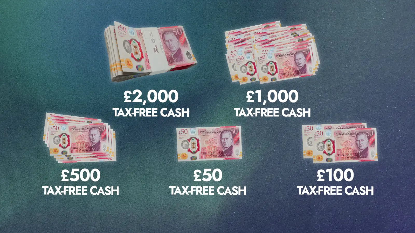   £1M Instant Wins – Double the Fun!