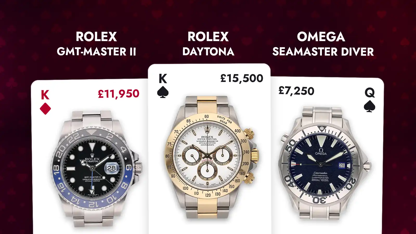 Royal Flush Instant Wins – £1M Worth of Cars, Tech, Watches, Holidays And More!