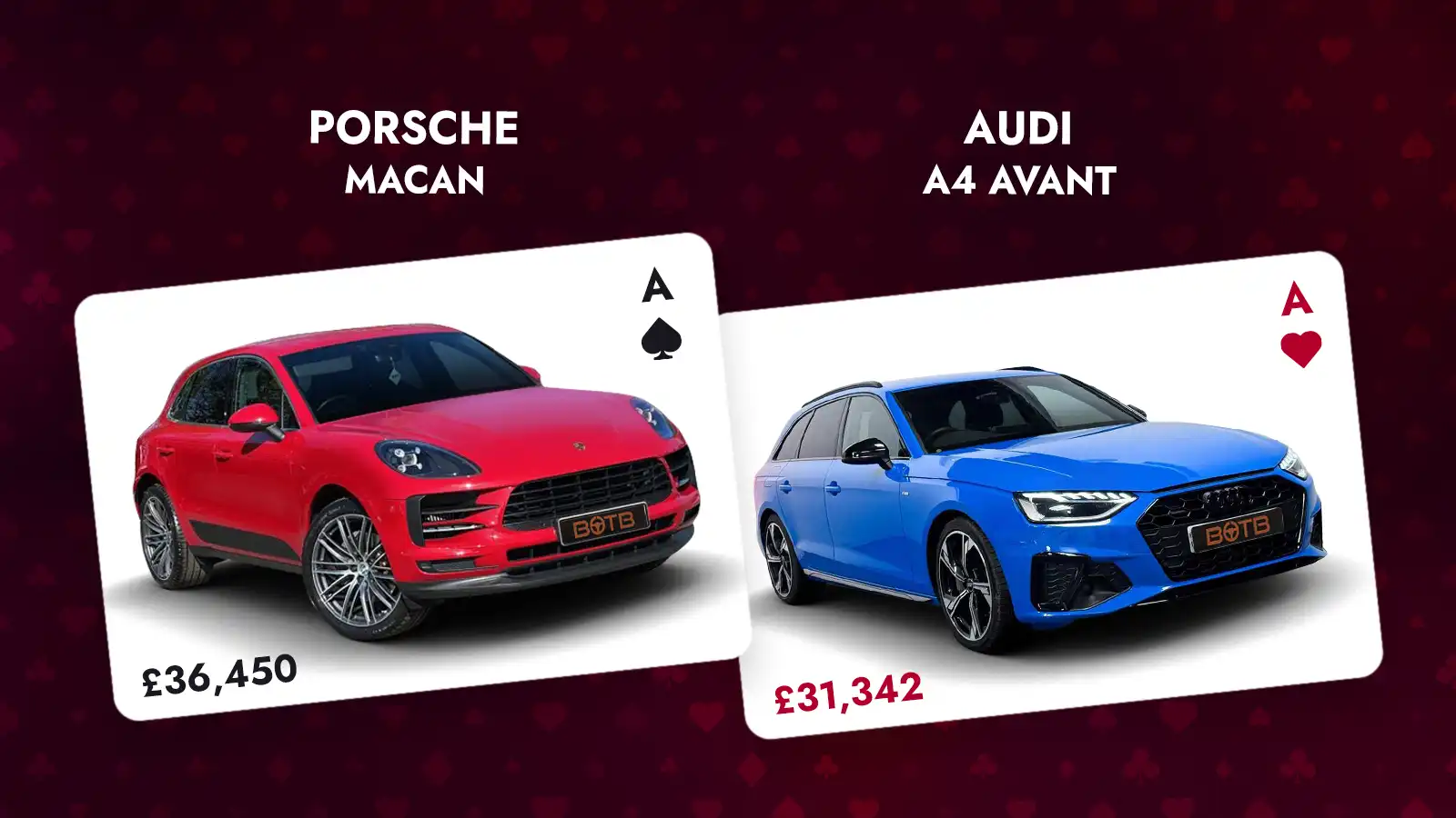 Royal Flush Instant Wins – £1M Worth of Cars, Tech, Watches, Holidays And More!