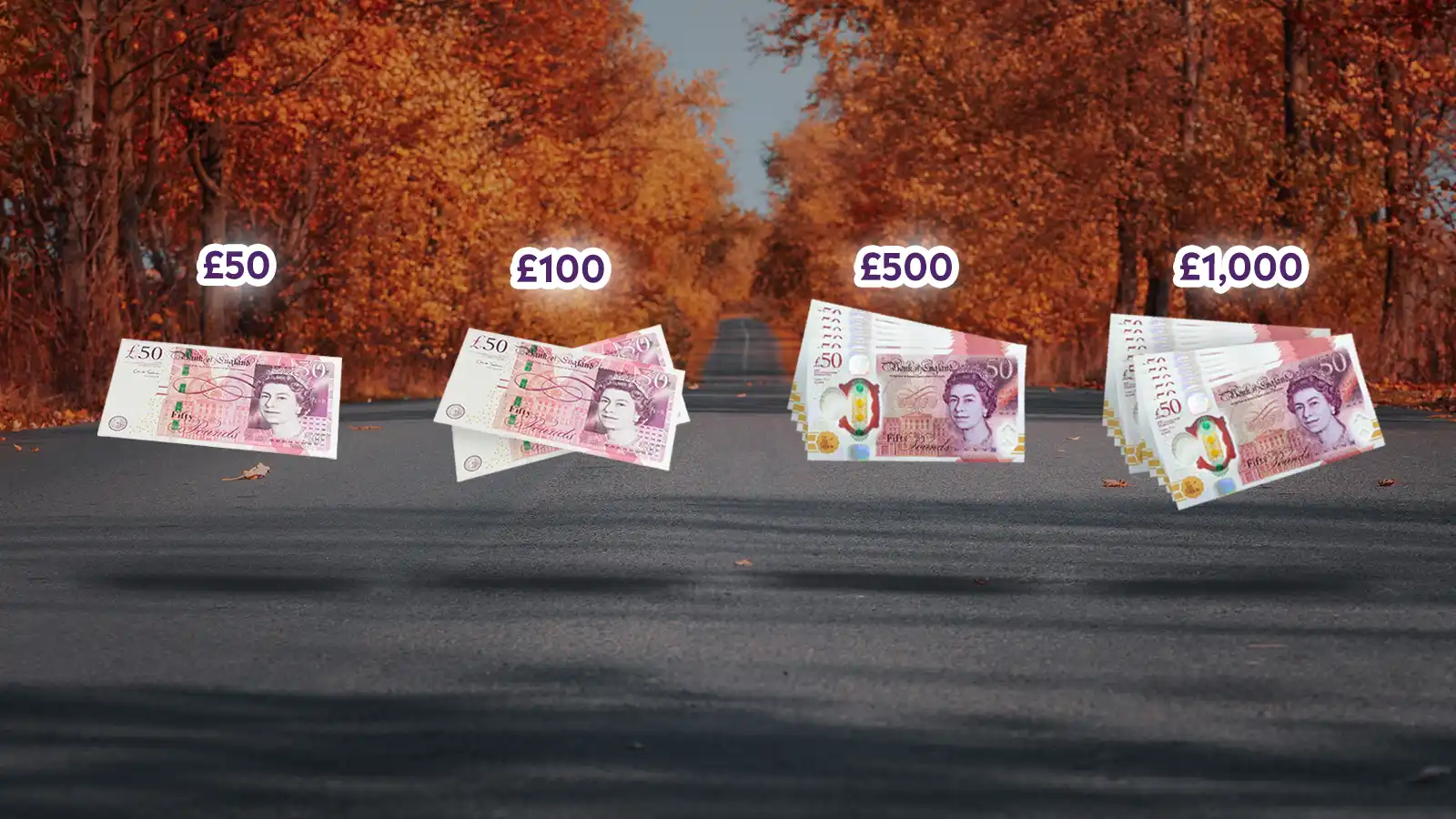   £750k Instant Wins – Something For Everyone!