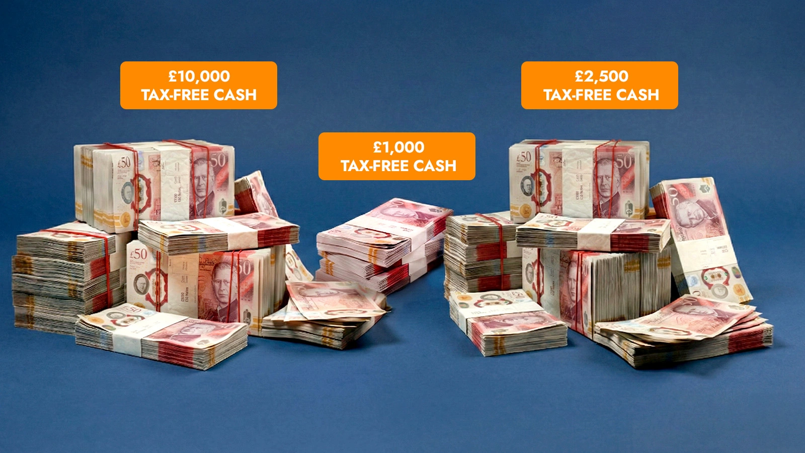   £1.19 To Enter The Ultimate Instant Wins!