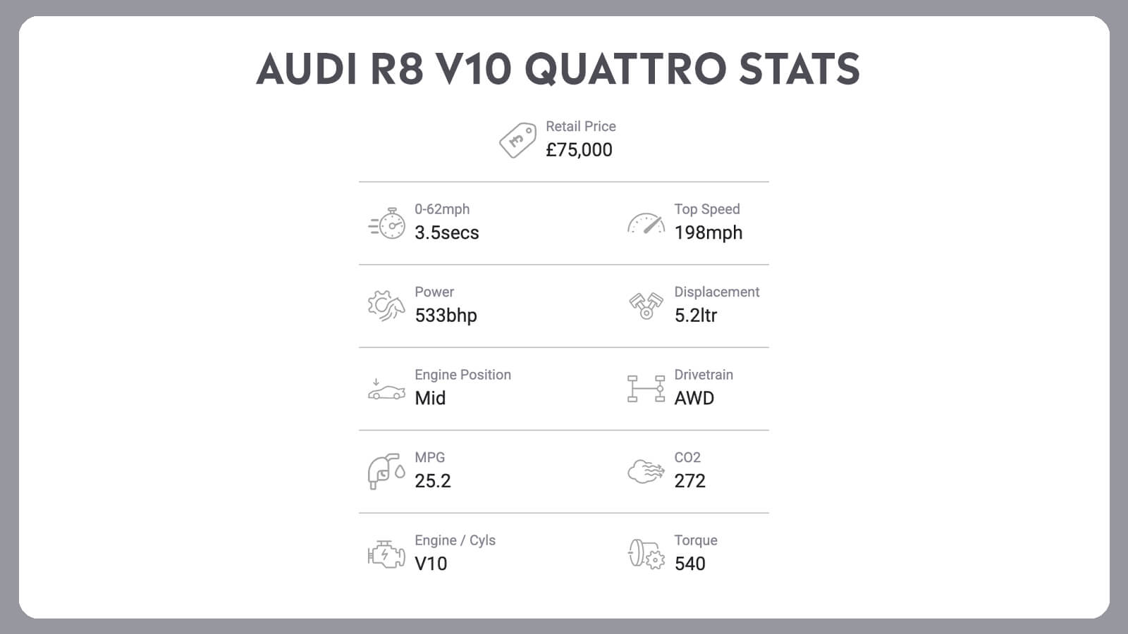   Audi S3 Sportback + R8 V10 Quattro: Double Up!