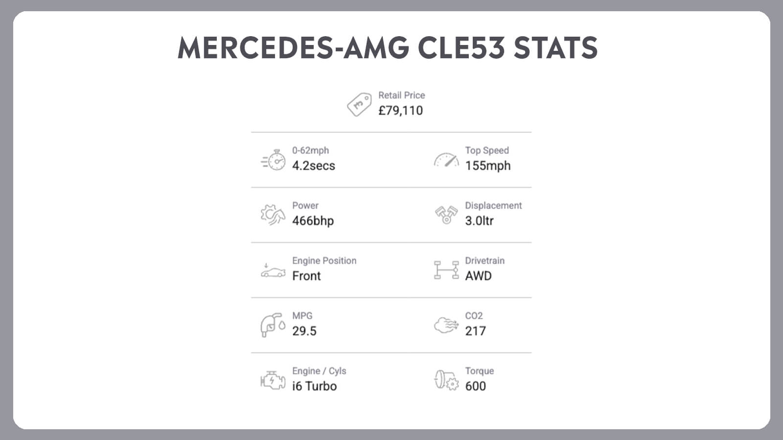   Range Rover Evoque Dynamic + Mercedes AMG CLE53: Dynamic Duos!
