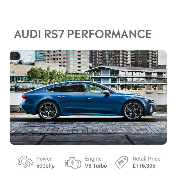 Audi RS7 Performance giveaway prize