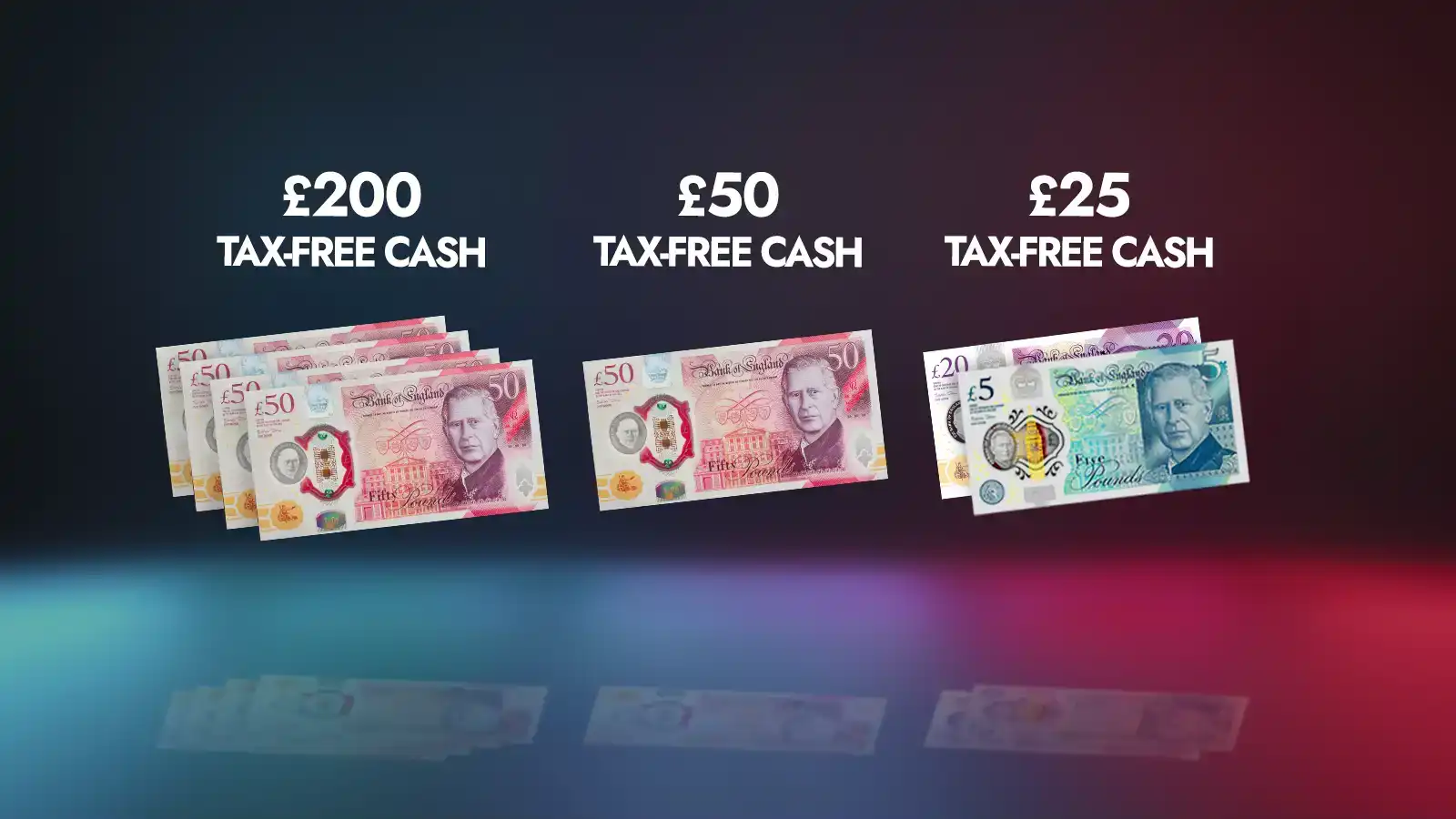 Join now! 3 Days Only – £650k Worth of Brand-New Tech and Cash Prizes to be Won Instantly!