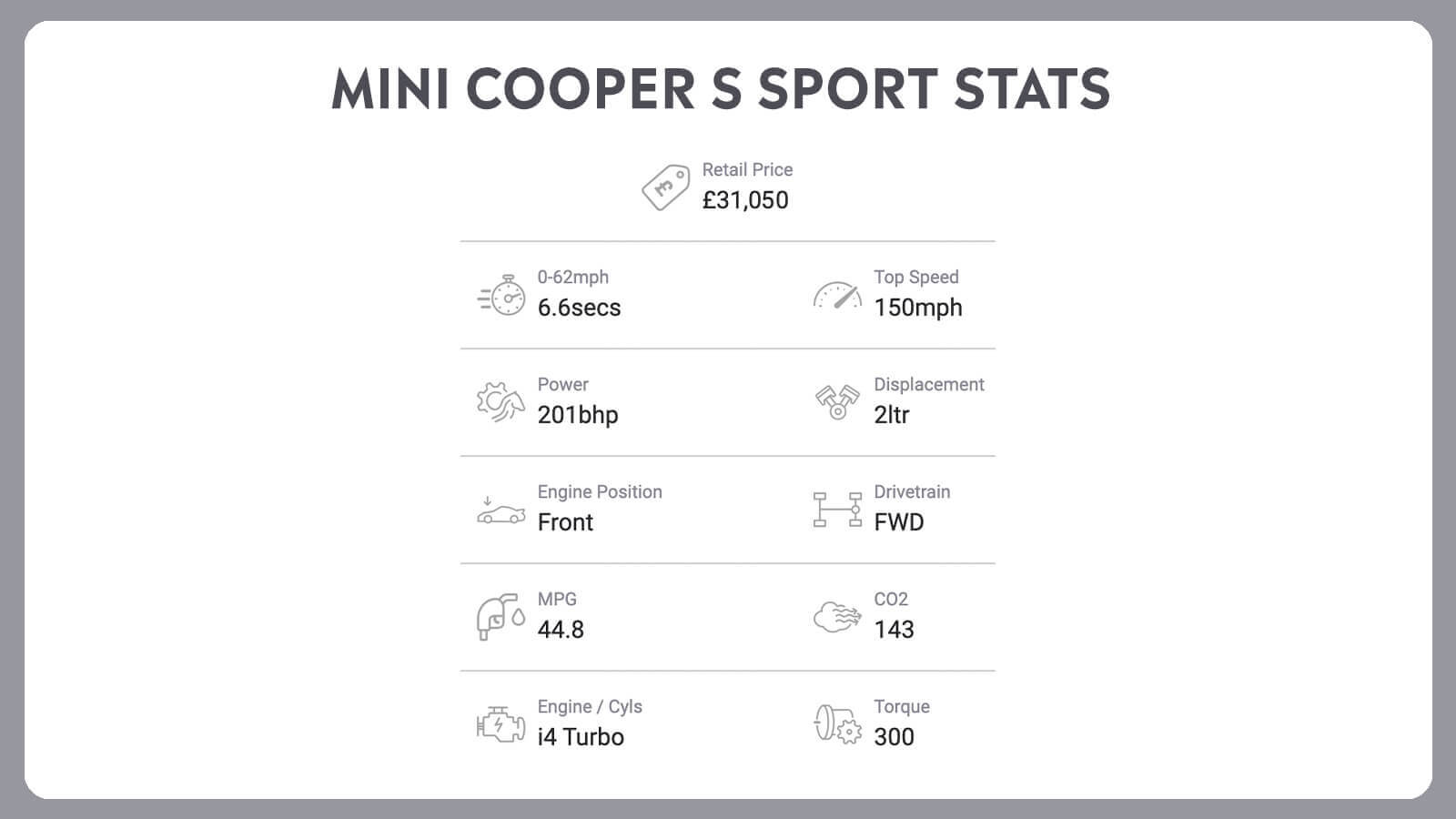   Mini Cooper S + Ineos Grenadier: Double Up!