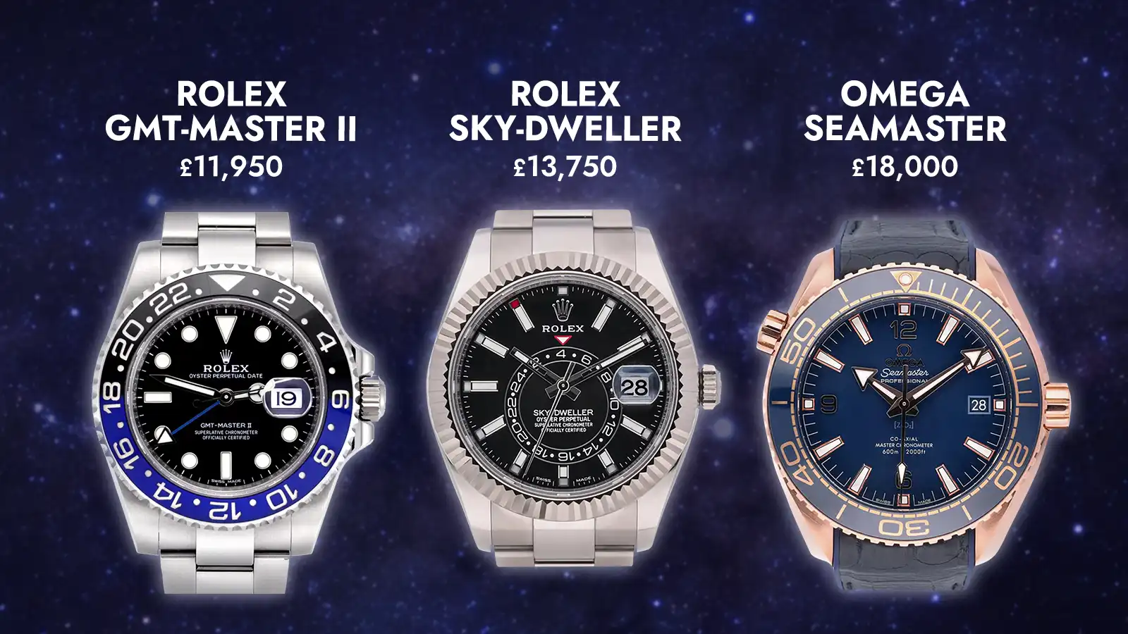 Crazy Chronos – Instantly Win Luxury Watches, Cash & More Every Time!