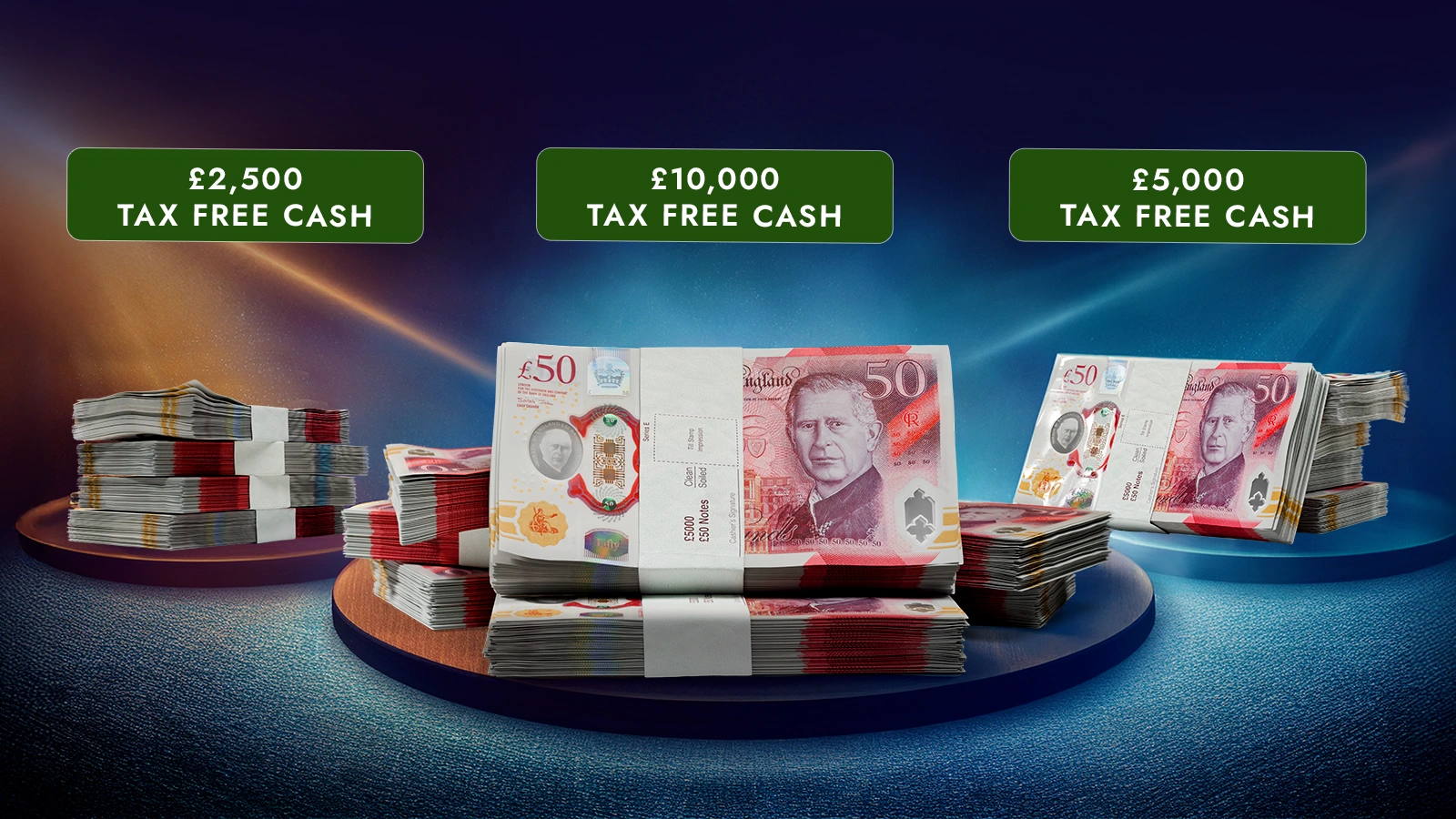 Walk The Runway Of Riches With £550k+ Of Instant Win Prizes!