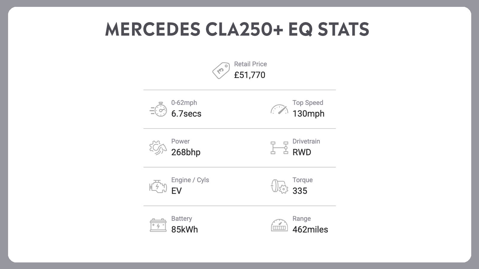 Kia Picanto + CLA250+ EQ: Double Up!